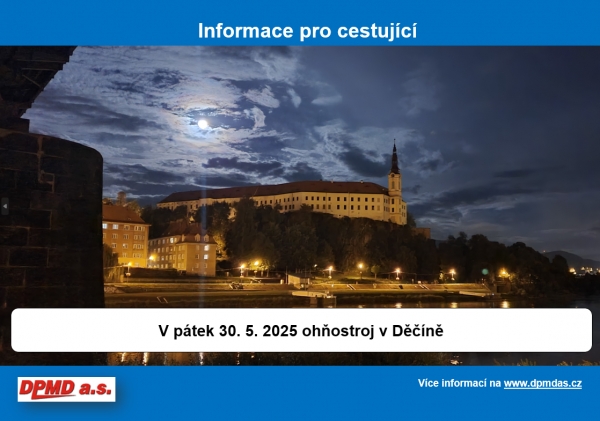 Ohňostroj 2025